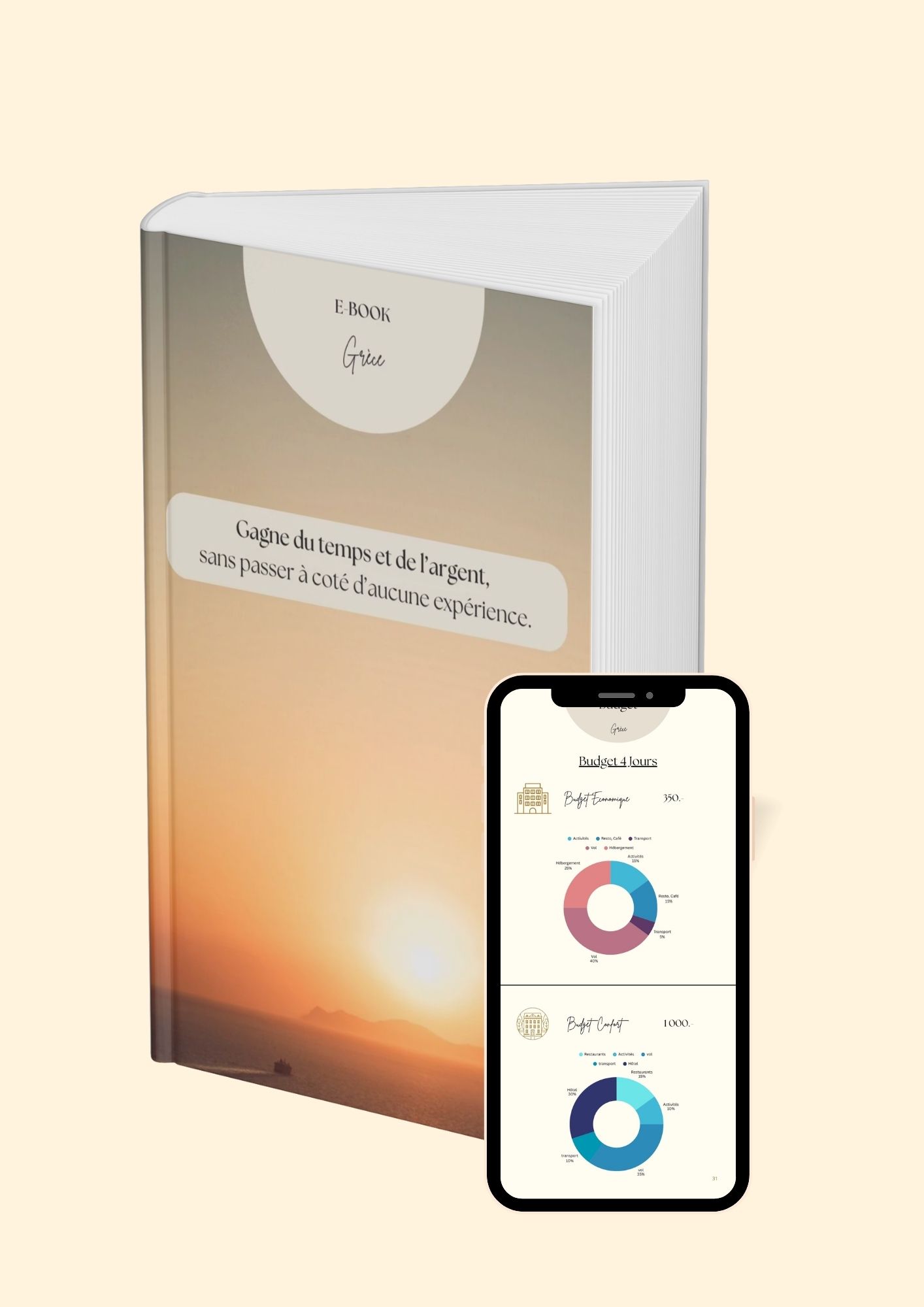 Guide de voyage Grèce